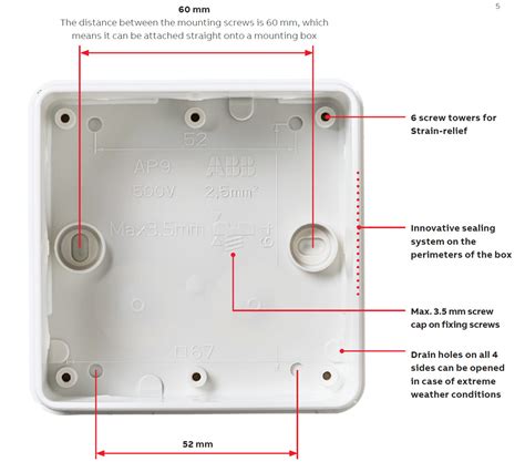 abb junction box|flush mount junction box.